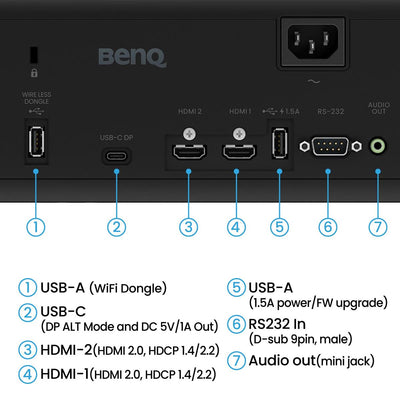 BenQ AH700ST 1080p HD Golfsimulator Projektor