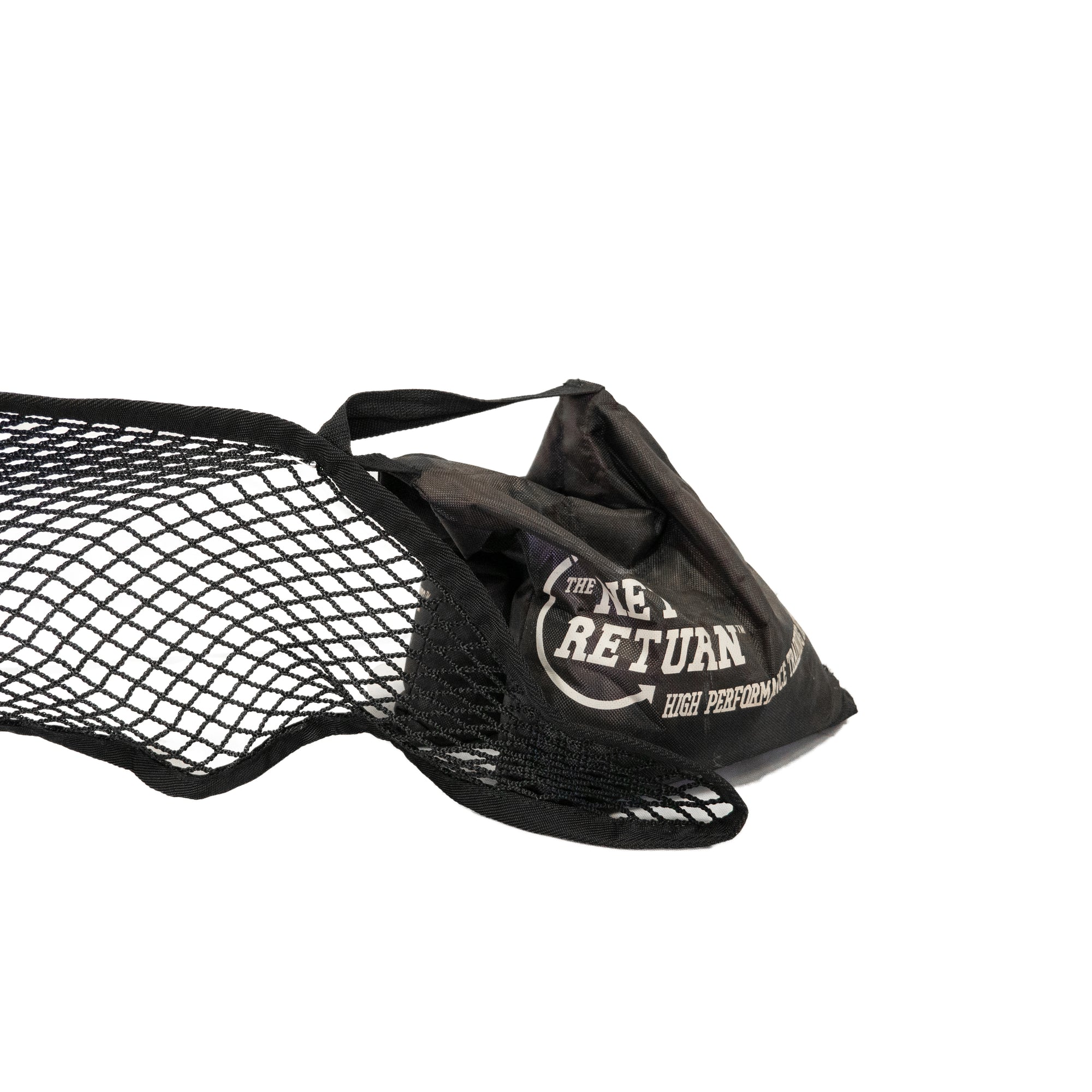 The Net Return Skyddsnät Sidor