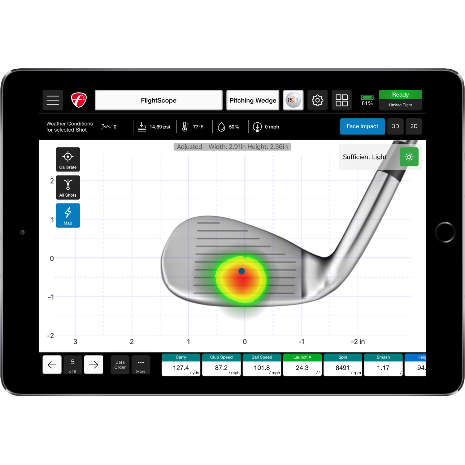 Mevo+ Face Impact Location